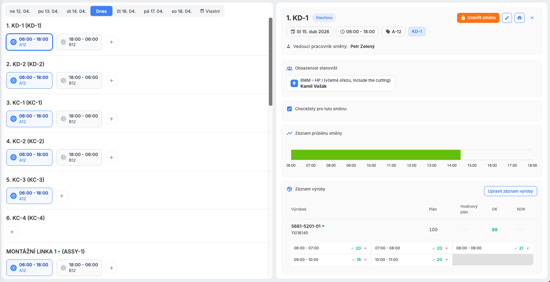 iDomino — Řízení směn