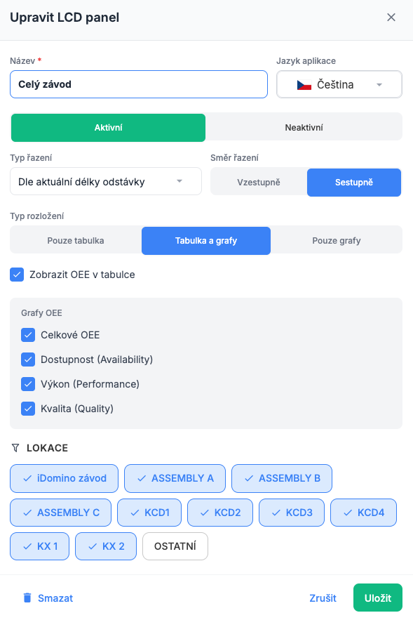 iDomino — Úprava variant